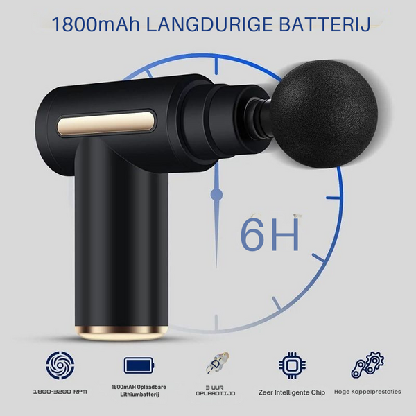PocketPulse | Compact Massagepistool met 4 Opzetstukken