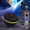 GalaxyGlow | 13-in-1 Sterrenprojector met Meteoreneffect